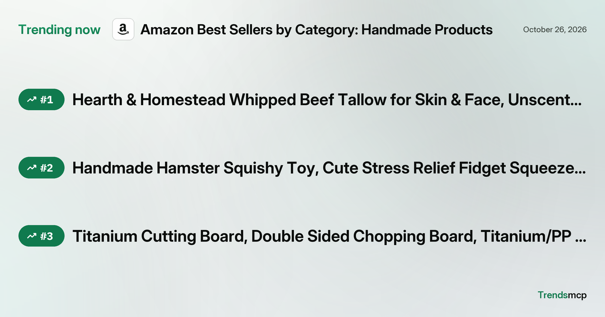 Amazon Handmade Products today: Oct 26, 2026 | Trends MCP