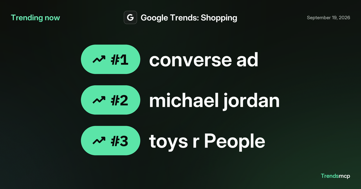 Google Trends Shopping Today Sep 19 2026 Trends MCP Google Trends Shopping Today Sep 19 2026 Trends MCP