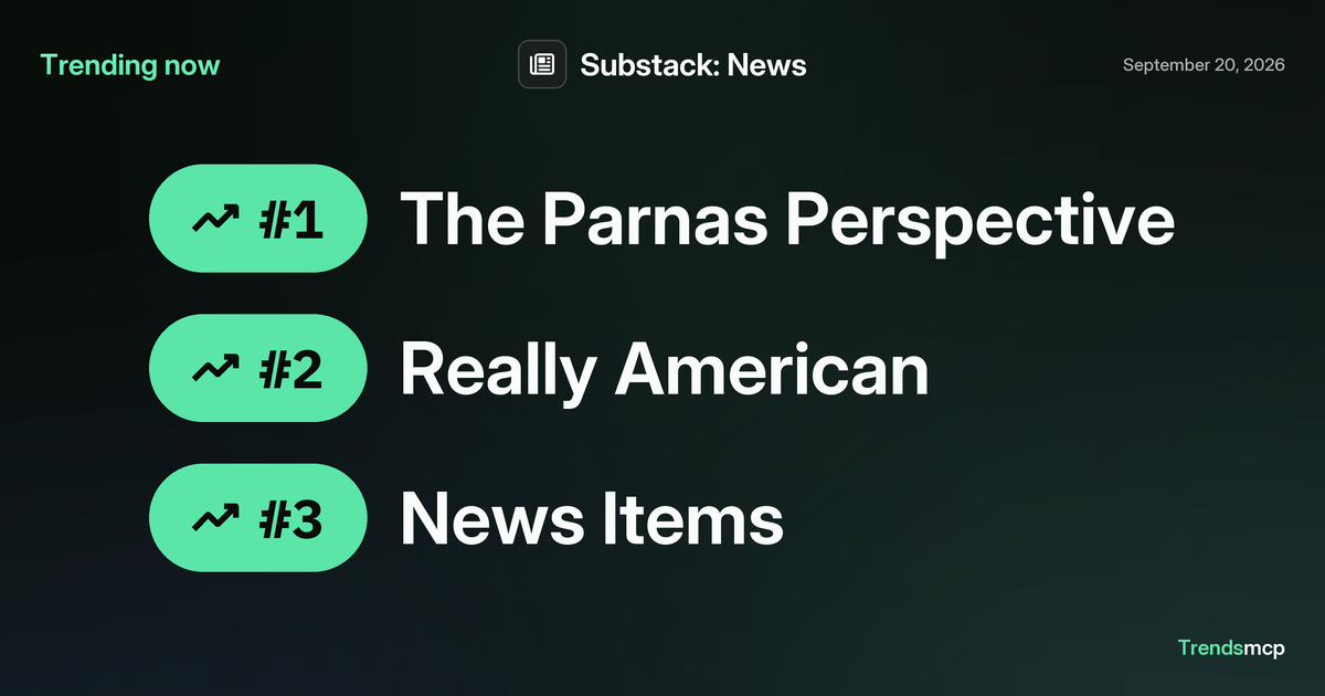 Ranking in News: Sep 20, 2026 | Trends MCP