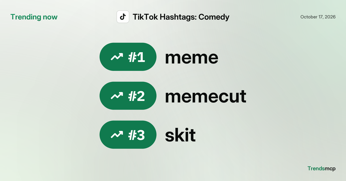 Hashtag Comedy Ranking in Comedy: Oct 17, 2026 | Trends MCP