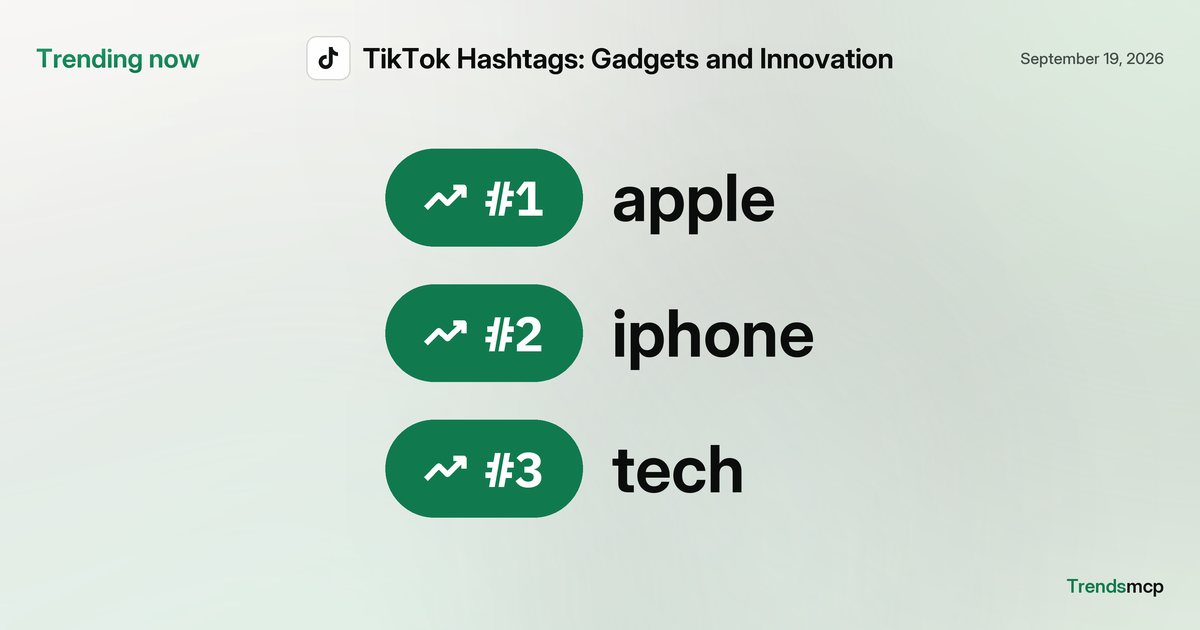 TikTok Gadgets And Innovation Today Sep 19 2026 Trends MCP