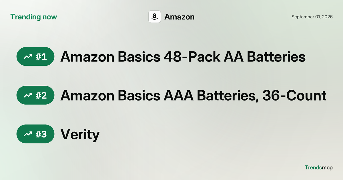 Amazon Best Sellers Today September 1 2026 Trends MCP amazon-best-sellers-today-september-1-2026-trends-mcp