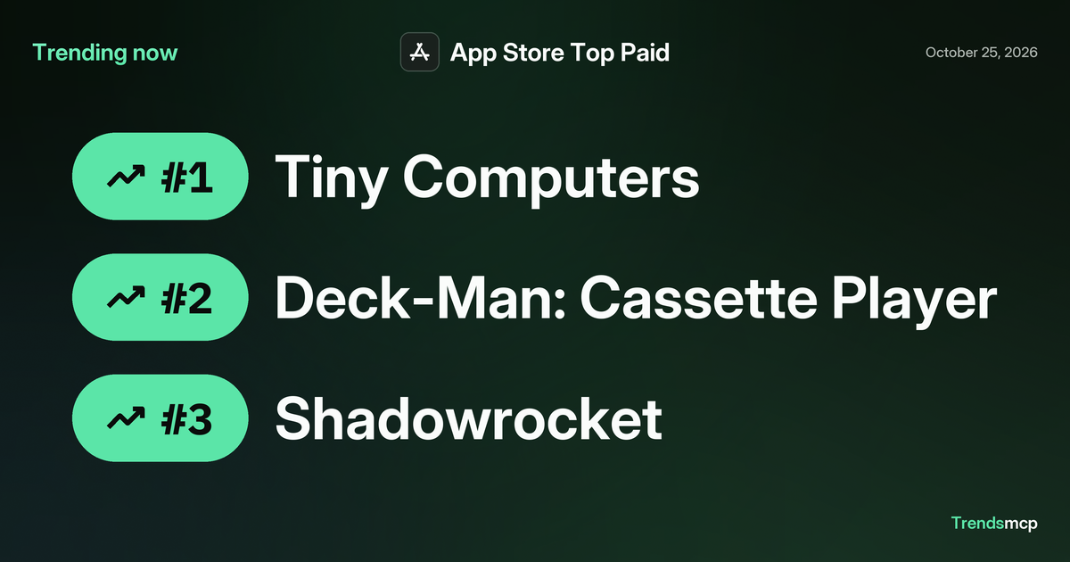 Be App Names App Store Paid trending today: Oct 25, 2026 | Trends MCP