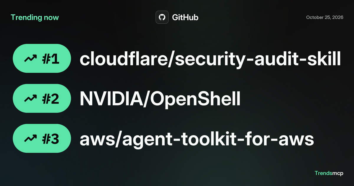 GitHub trending today: Oct 25, 2026 | Trends MCP