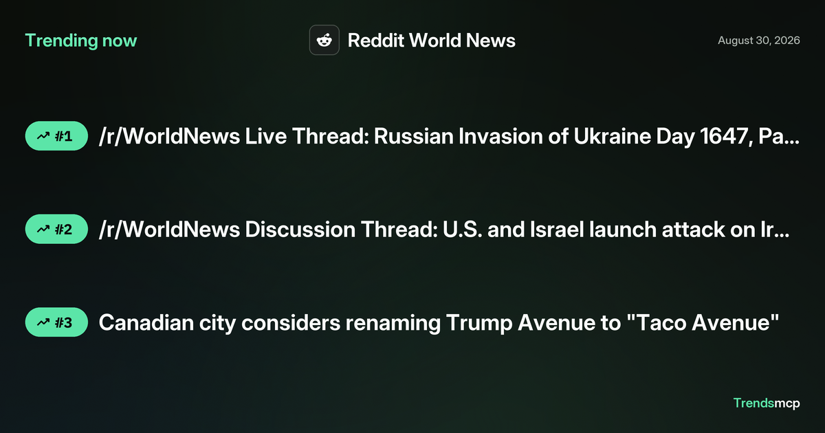 Top Stories On Reddit World News Today August 30 2026 Trends MCP top-stories-on-reddit-world-news-today-august-30-2026-trends-mcp