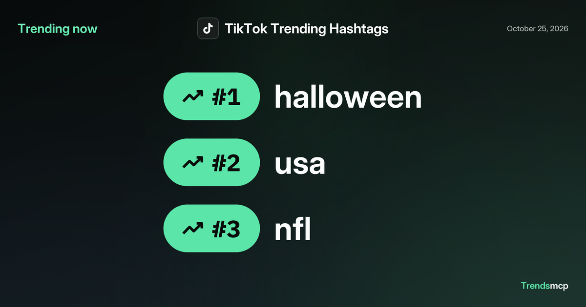 TikTok hashtags trending today: Oct 25, 2026 | Trends MCP