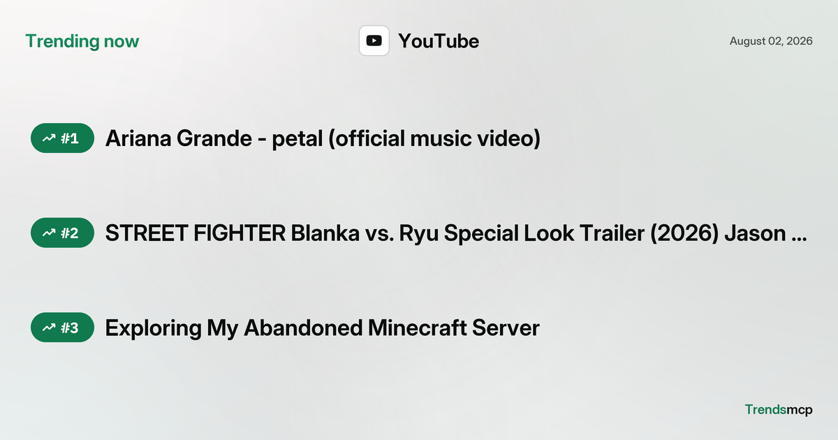 YouTube Top Trending This Week Week Of August 2 2026 Trends MCP youtube-top-trending-this-week-week-of-august-2-2026-trends-mcp