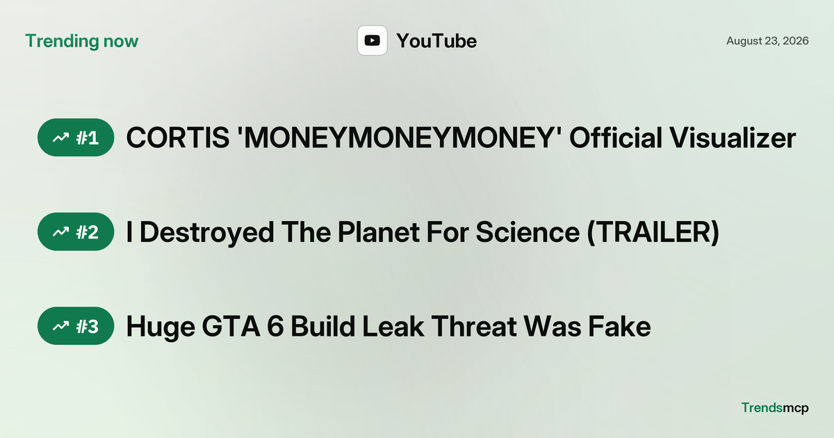 Top Trending Videos On YouTube August 23 2026 Trends MCP top-trending-videos-on-youtube-august-23-2026-trends-mcp