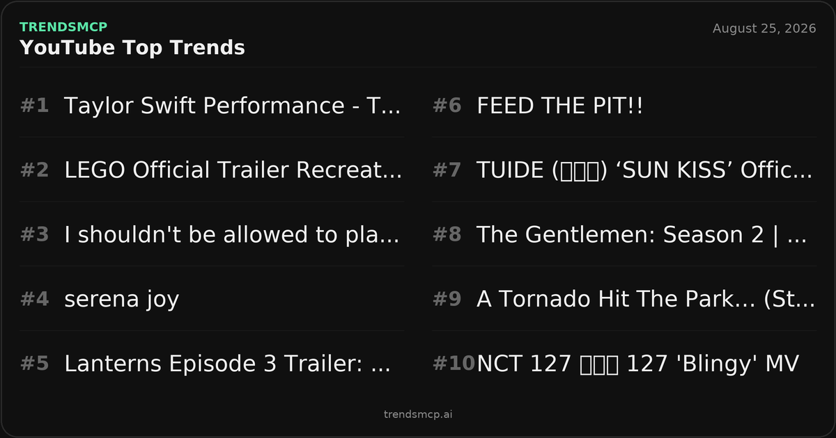 top-trending-videos-on-youtube-august-25-2026-trends-mcp