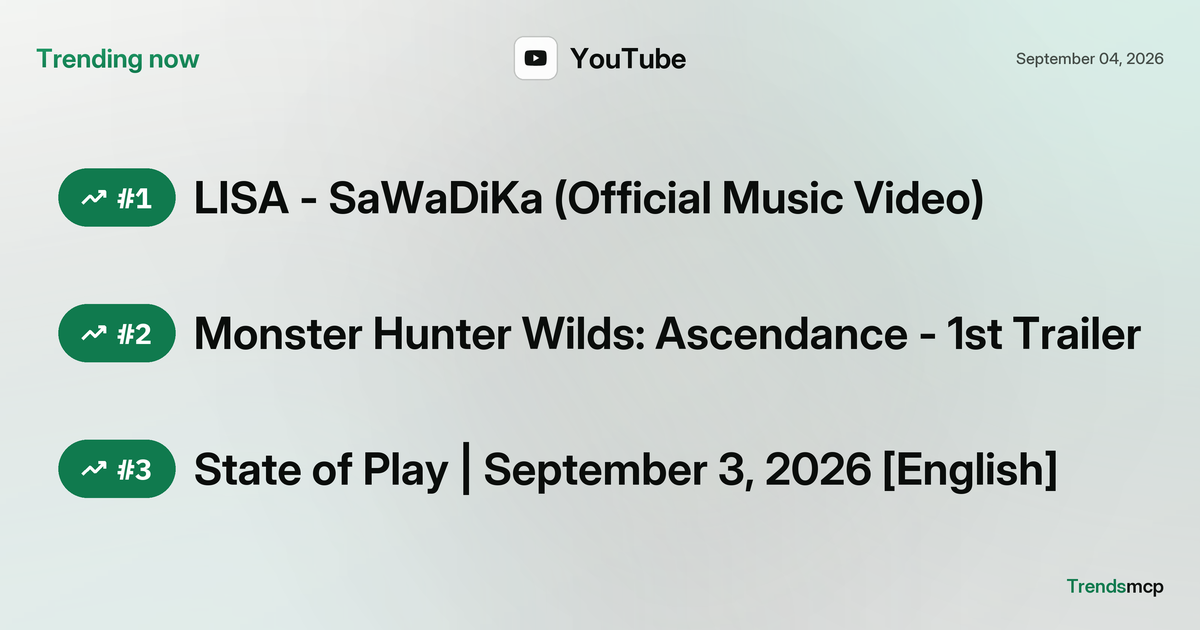 What YouTube is talking about today: September 4, 2026 | Trends MCP